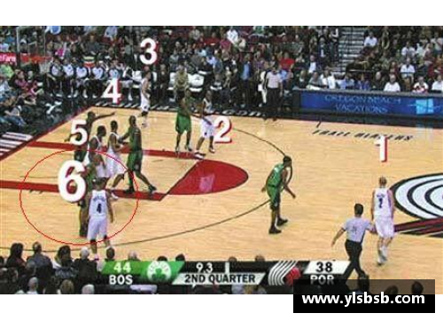 永利皇宫NBA球队中文名乌龙揭秘 - 副本