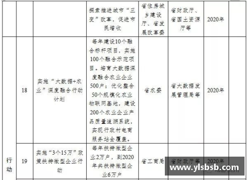 永利皇宫战队球员强化计划及实施策略分析
