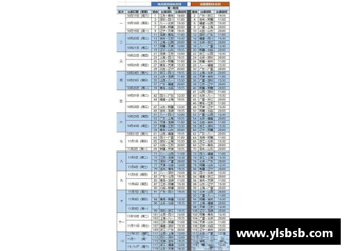 永利皇宫CBA总决赛赛程公布：广东对阵辽宁，揭幕战定在4月12日开战 - 副本