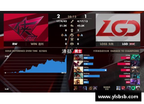 永利皇宫突围之战：76人队能否拿下开局