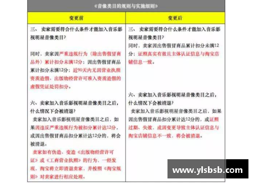 永利皇宫英超球员的饮食与营养需求探究