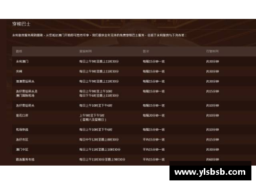 永利皇宫61分40板21助攻7断9帽!盘点总决赛5大数据之最,哪个有望被打破？ - 副本